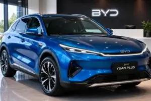 2027 BYD Yuan Plus